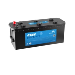 EXIDE-EG1403